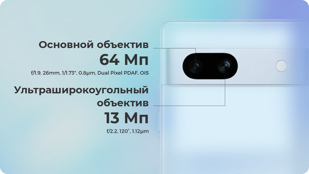 Google Pixel 7A 8/128Gb Голубой (US)