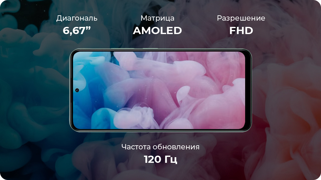 Xiaomi Redmi Note 12 4G 4/128Gb Черный Global