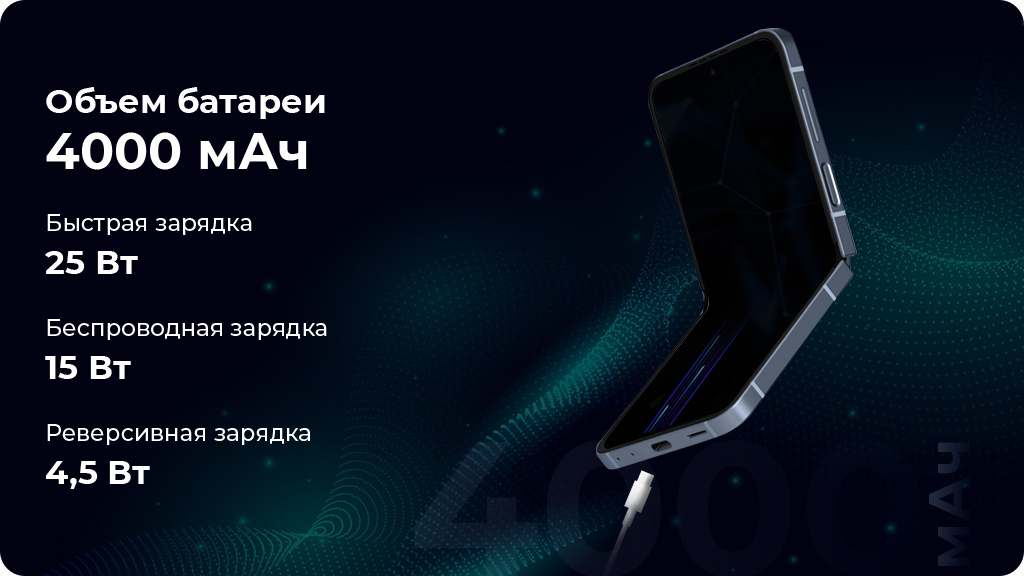 Samsung Galaxy Z Flip 6 12/256Gb Global Голубой