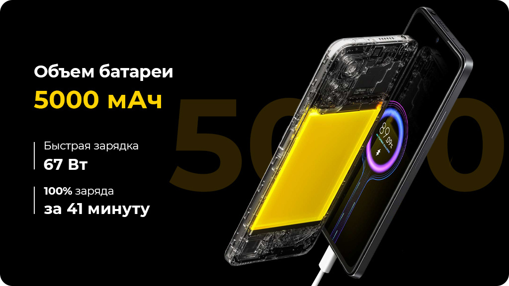 Xiaomi Poco X4 Pro 5G 8/256 Желтый (РСТ)