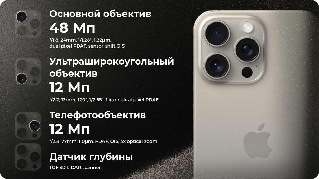 Apple iPhone 15 Pro 128 ГБ White Titanium nano SIM + eSIM