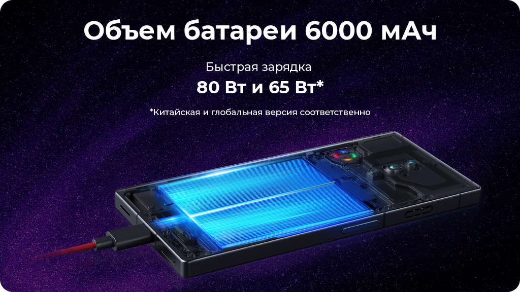 ZTE Nubia Red Magic 8 Pro 12/256Gb Серый Global