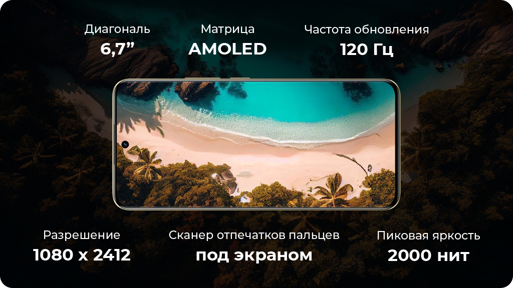 Realme 13 Pro+ 12/512Gb Global Зеленый