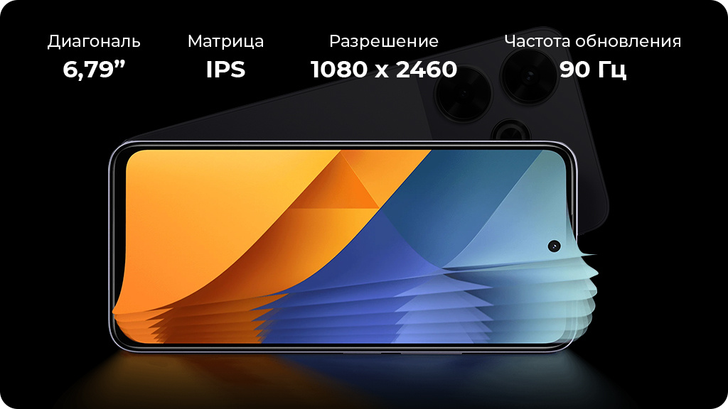 Xiaomi Poco M6 8/256Gb (NFC) РСТ Черный