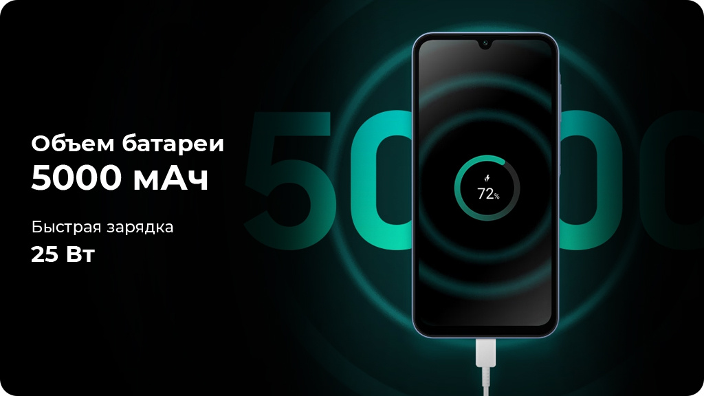 Samsung Galaxy A15 4G 4/128Gb Темно-синий