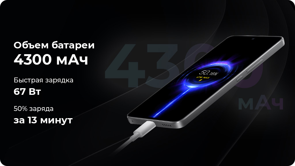 Xiaomi 12 Lite 8/256Gb Зеленый Global Version