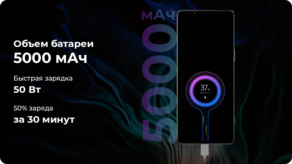 Sony Xperia 1 IV 12/256Gb Черный Global Version