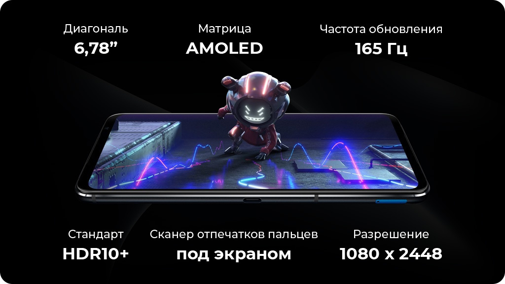 ASUS ROG Phone 6 16/512GB Черный