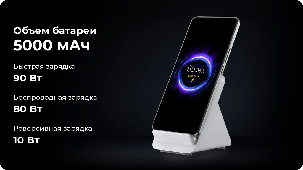 Xiaomi 14 Ultra 16/512Gb РСТ Черный