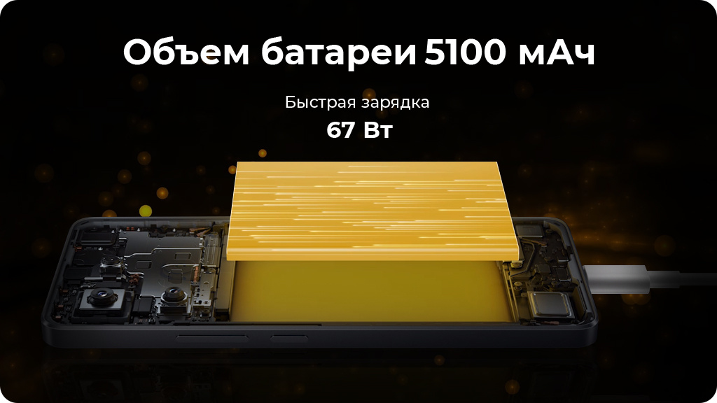 Xiaomi Poco X6 12/256Gb Global Черный