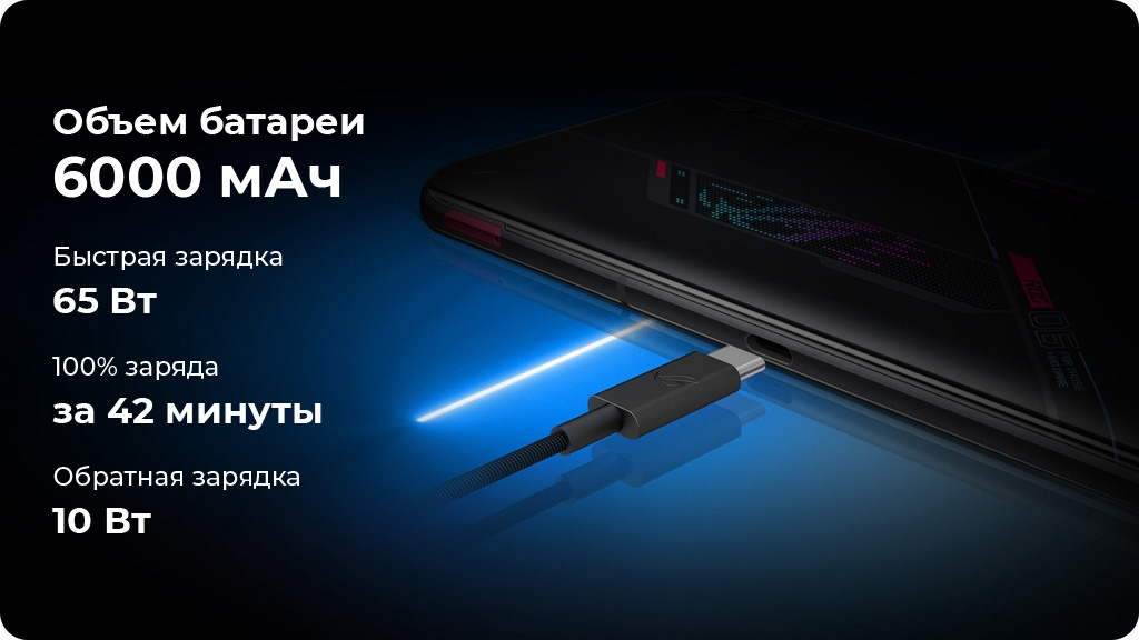 ASUS ROG Phone 6 16/512GB Черный